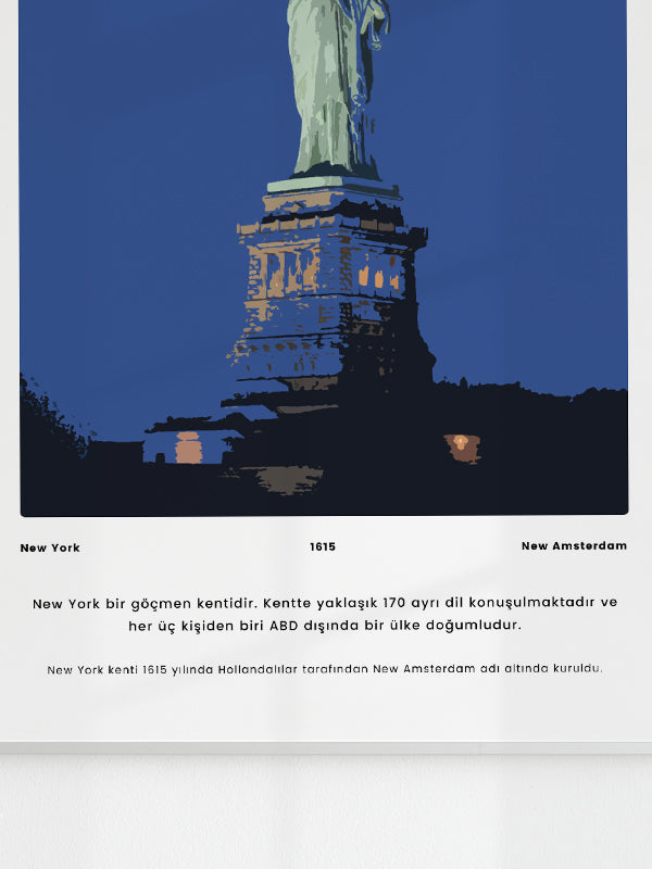 New York Poster