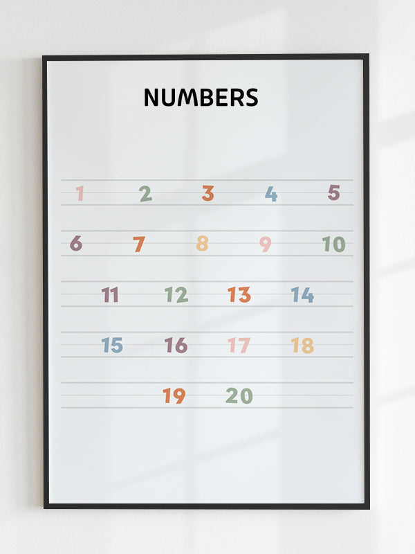 Numbers Çocuk Odası Tablosu