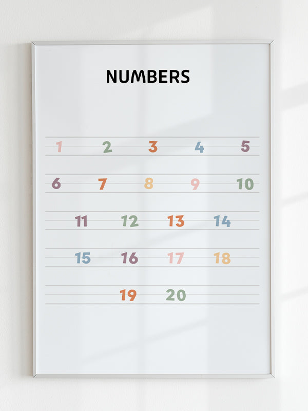 Numbers Çocuk Odası Tablosu