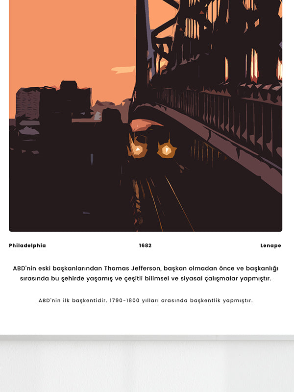 Philadelphia Poster