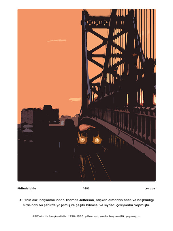 Philadelphia Poster