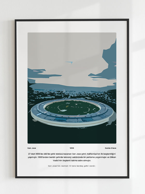 San Jose Poster