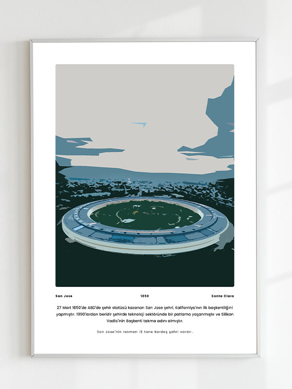 San Jose Poster