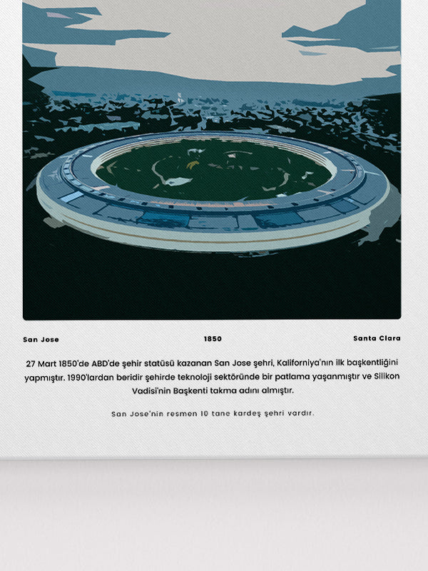 San Jose Poster