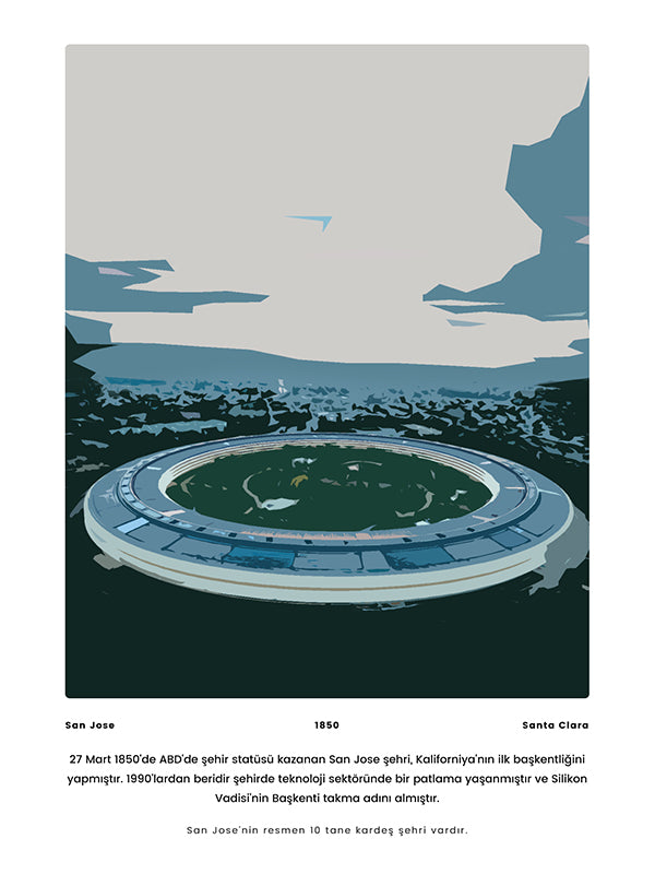 San Jose Poster