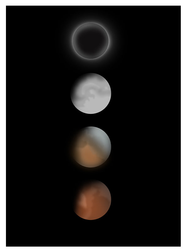 Lunar Ay Tutulması Tablosu