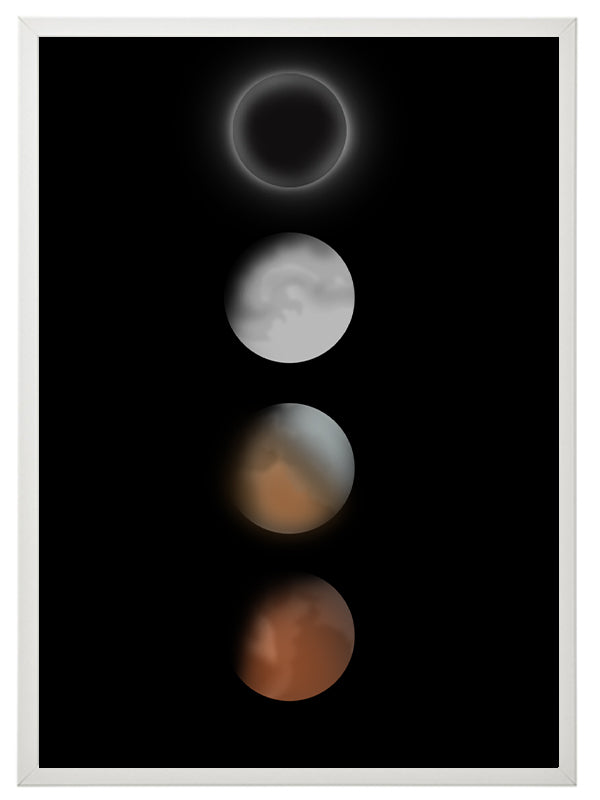 Lunar Ay Tutulması Tablosu