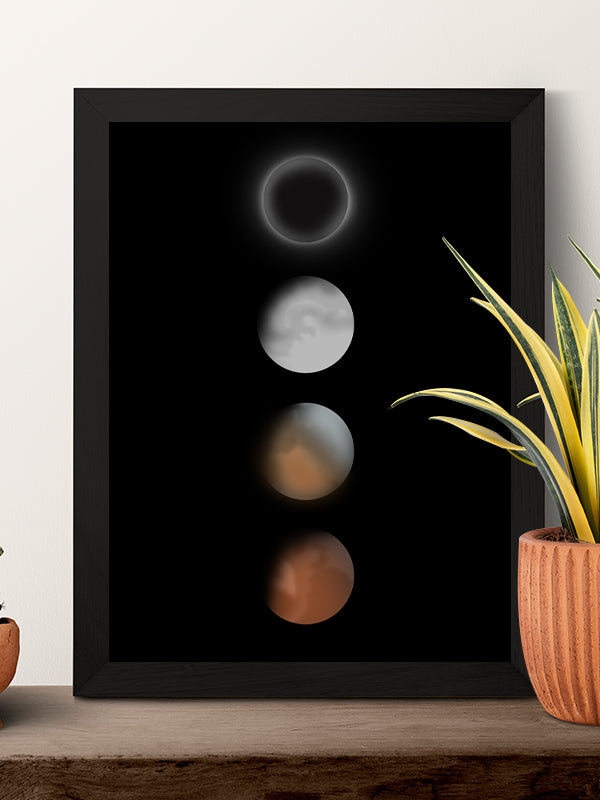 Lunar Ay Tutulması Tablosu